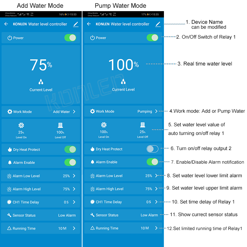 KONLEN Tuya Sensor Level Air W - Home Assistant Tuya ulasan dan harga